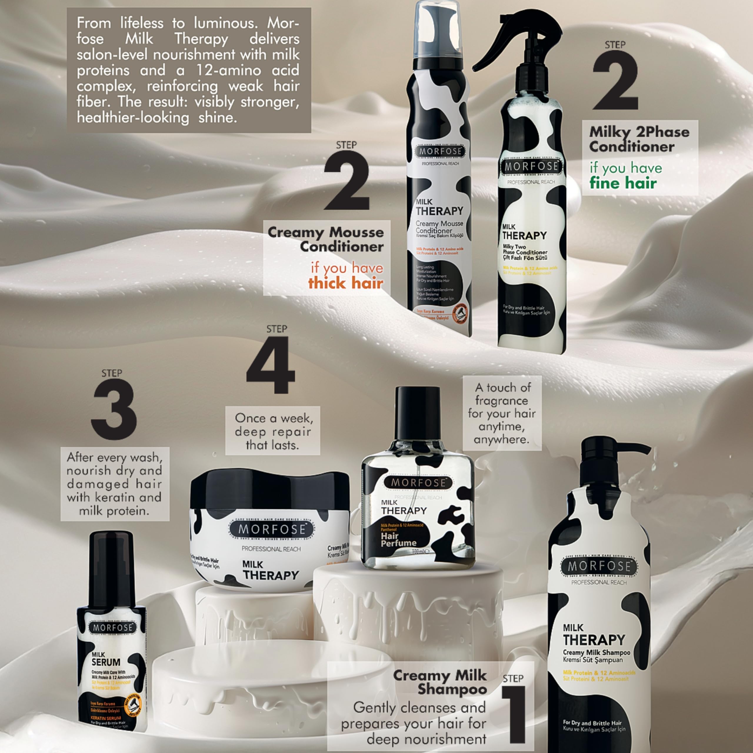 Morfose Milk Therapy frizz-control result on hair