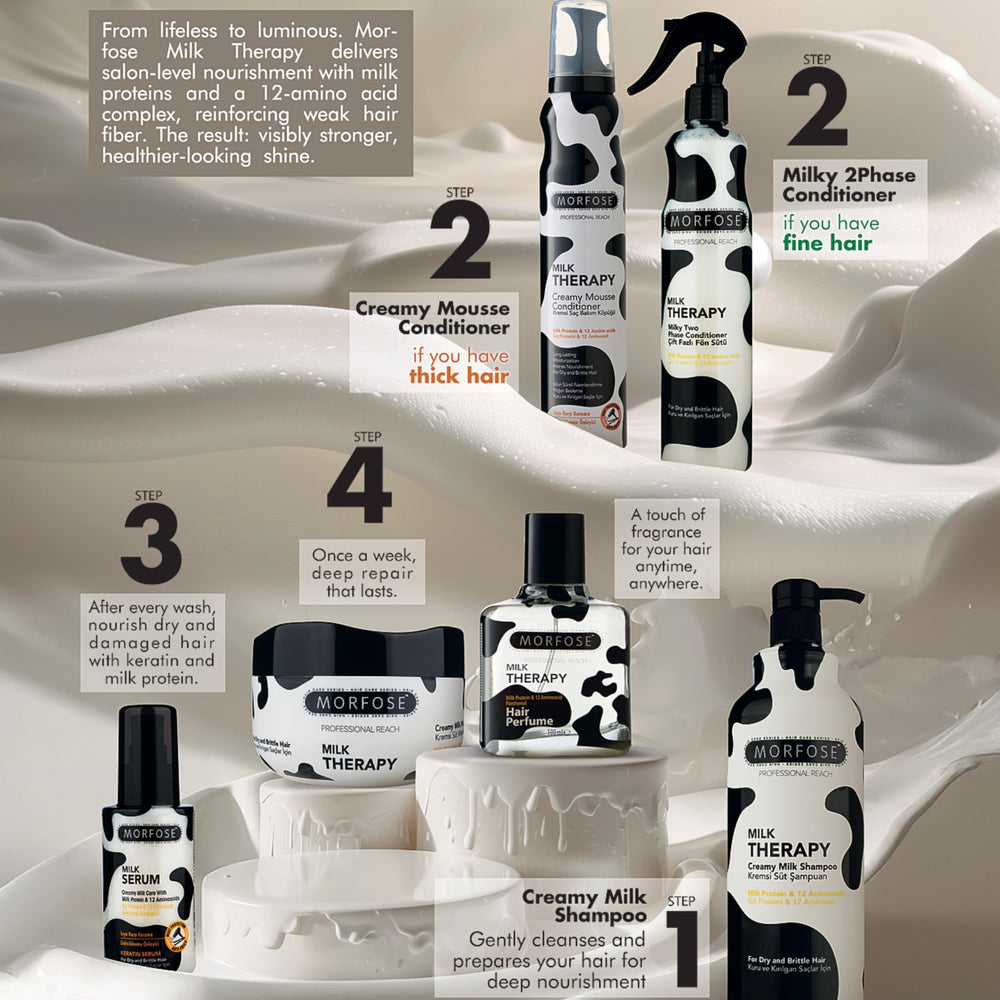 Morfose Milk Therapy frizz-control result on hair