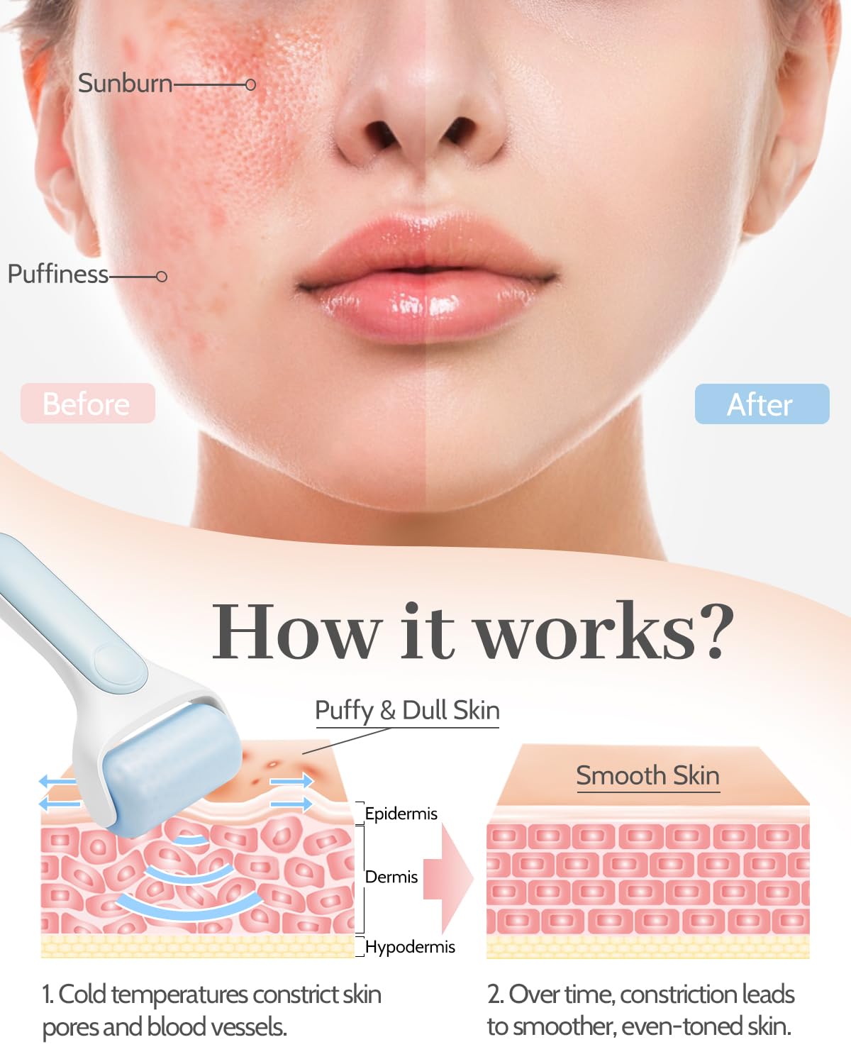 MORGLES Ice Roller contour-focused massage supports smoother facial contours.