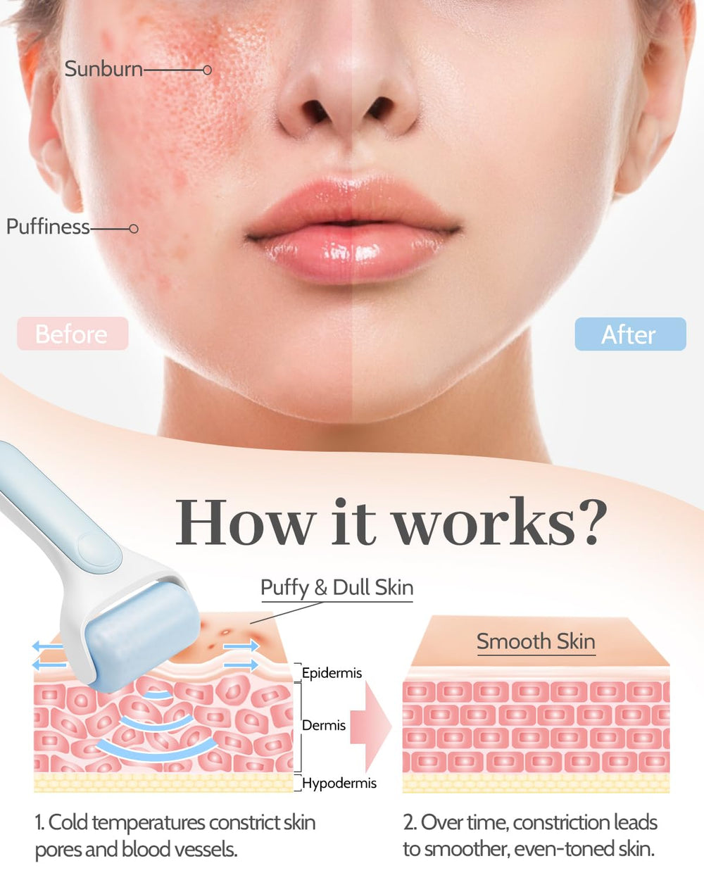 MORGLES Ice Roller contour-focused massage supports smoother facial contours.