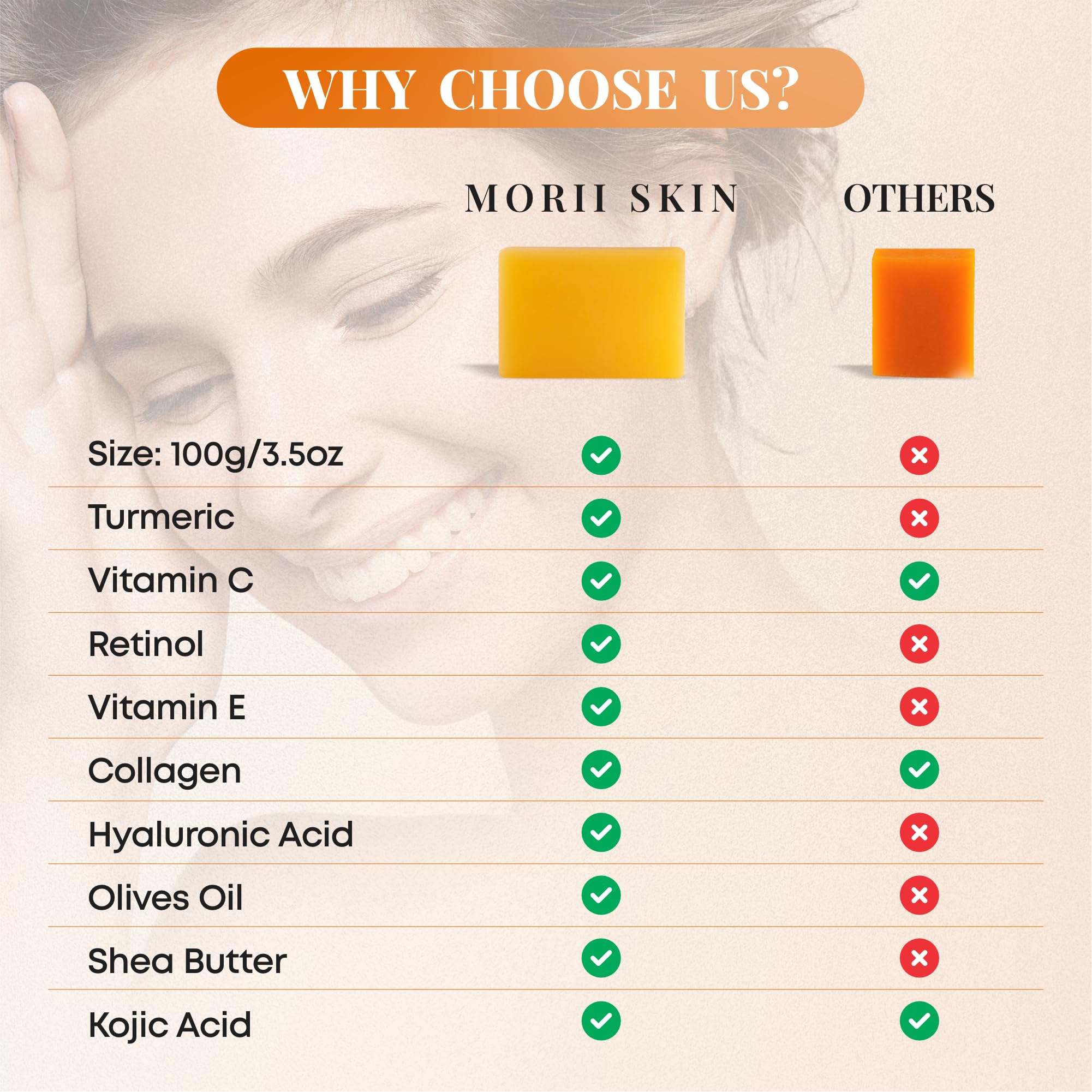 MORII SKIN key ingredients hyaluronic acid and shea butter visible for extra moisture