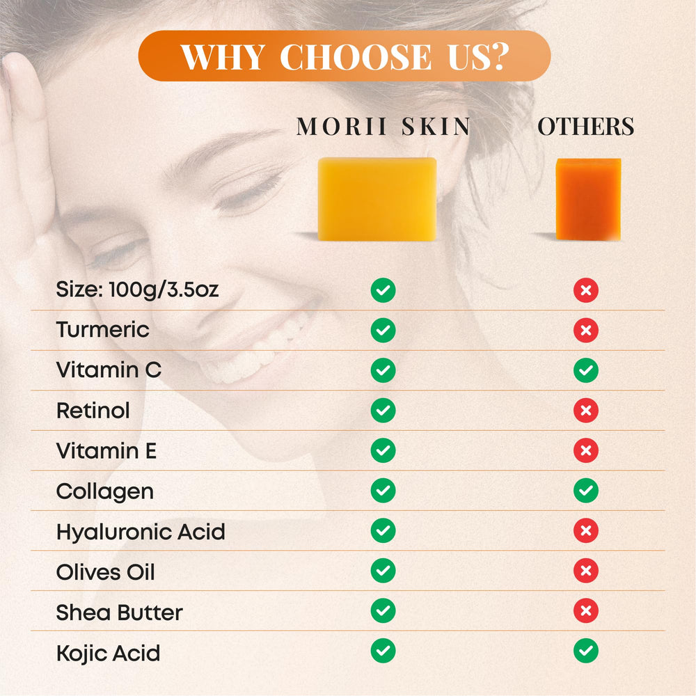 MORII SKIN key ingredients hyaluronic acid and shea butter visible for extra moisture