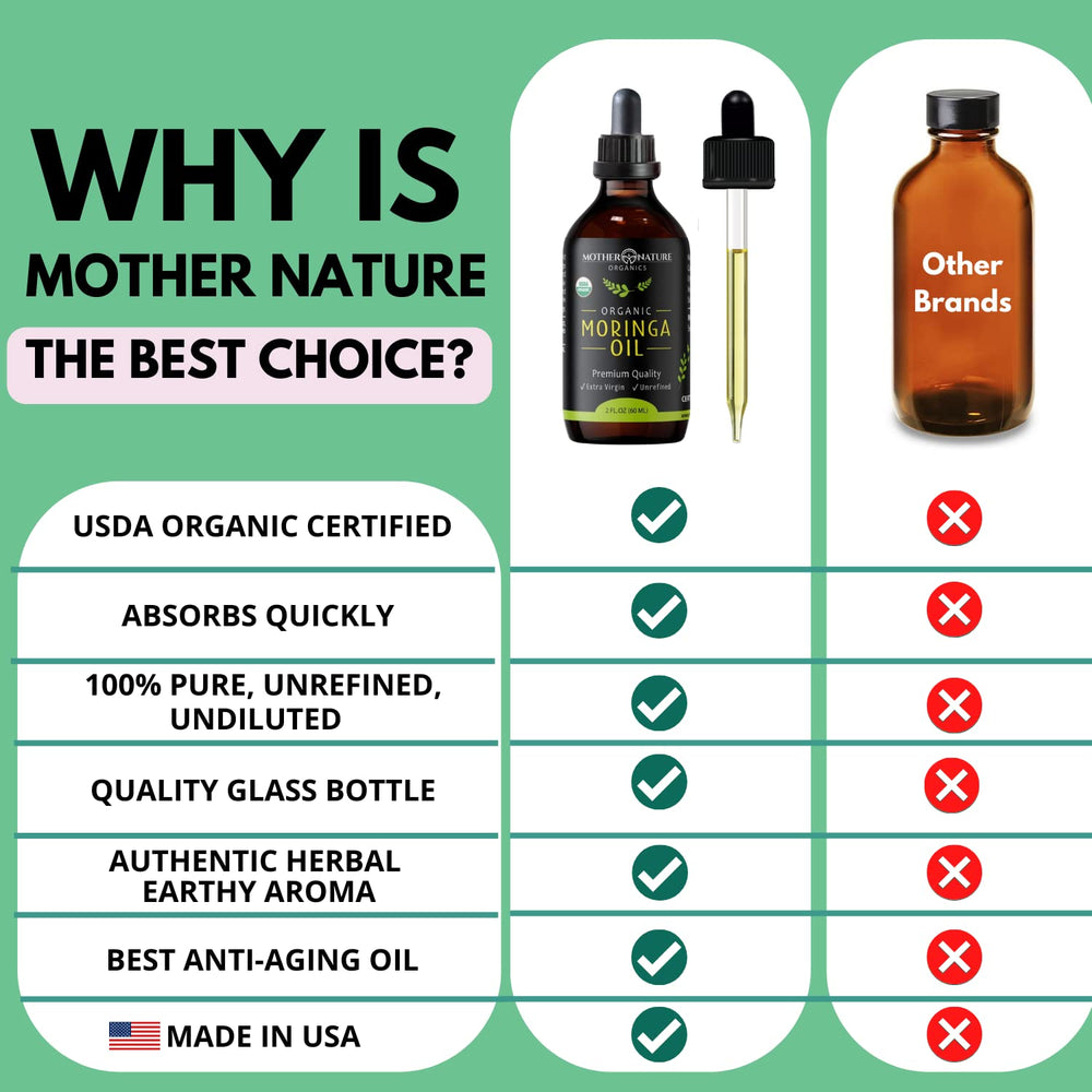 Moringa Oil omega-rich formula for skin and hair care