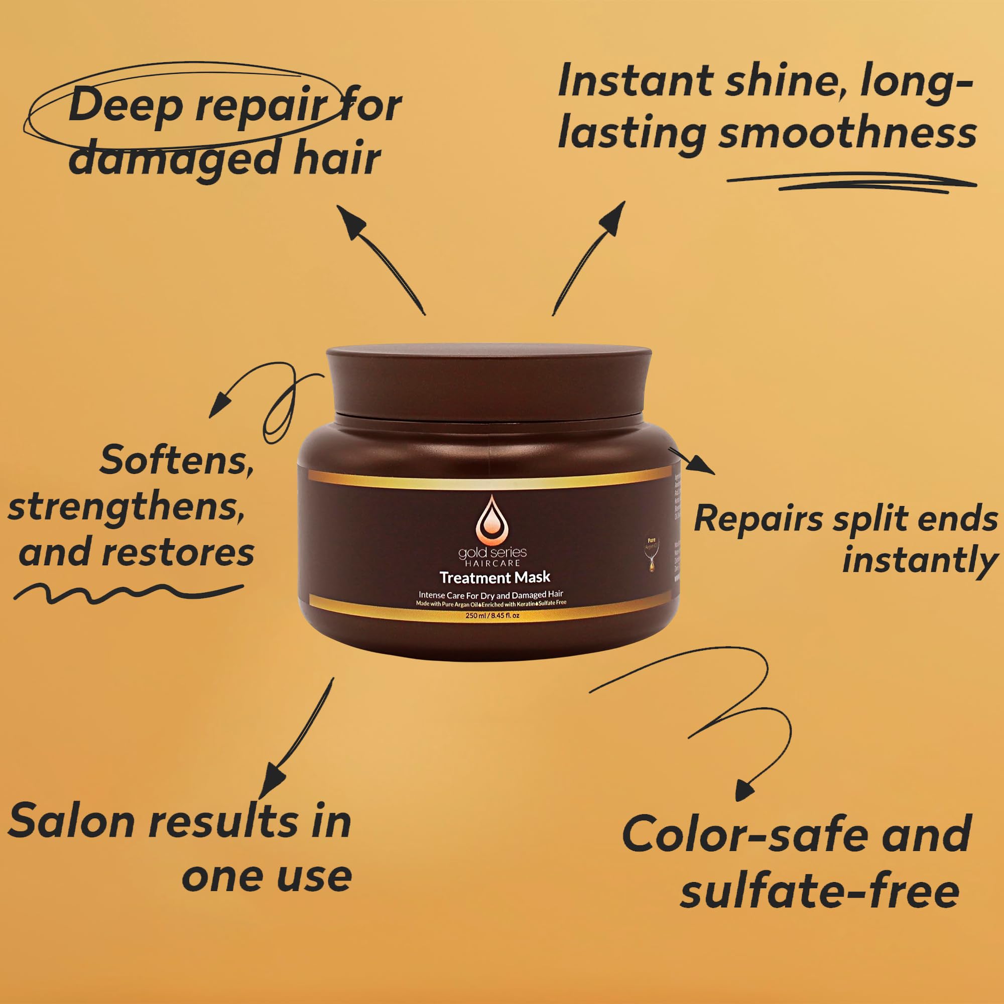 Moroccan Gold Series hair-application-step illustrates easy mask usage in routine.