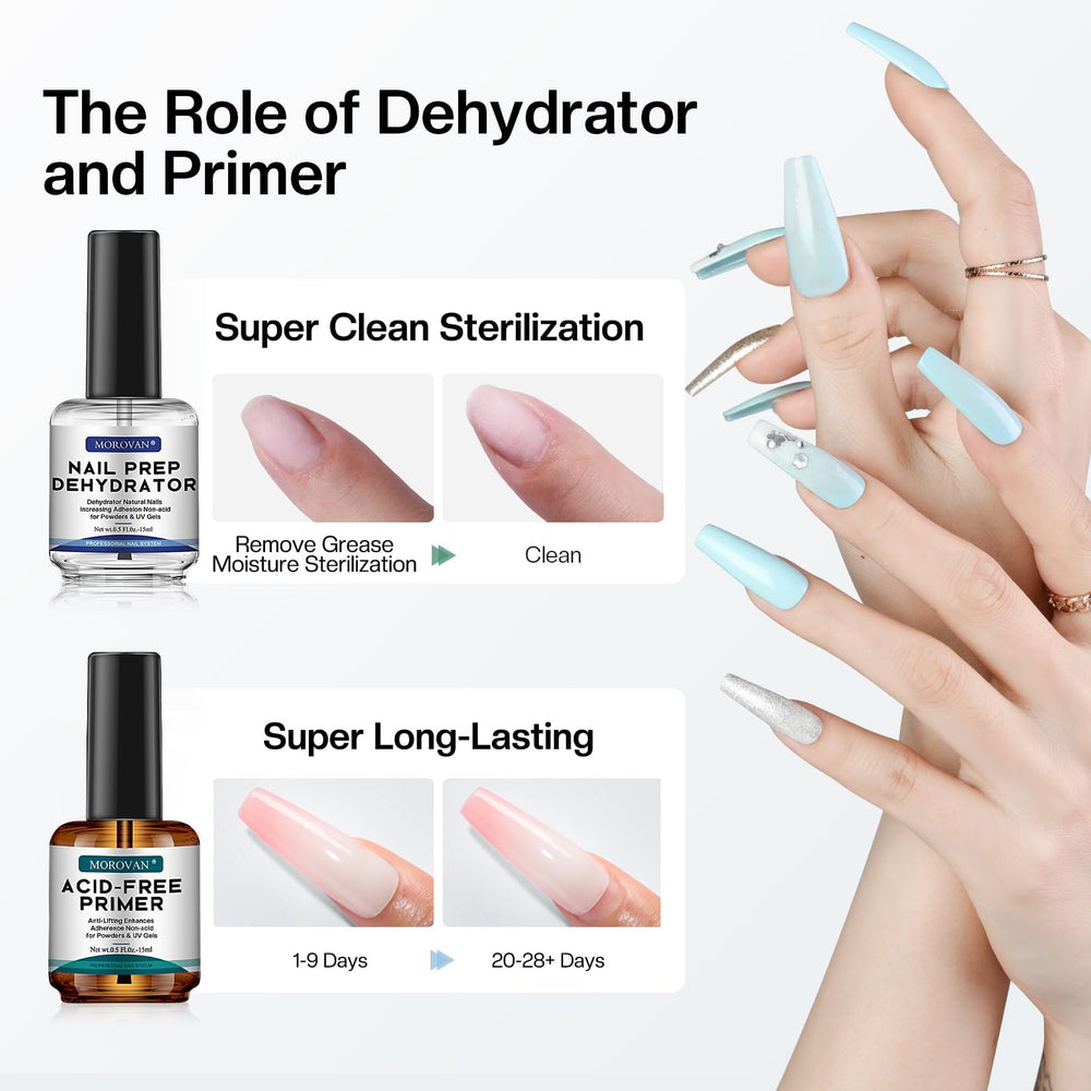 Morovan acid-free primer bottle delivering secure gel bond and reduced lifting