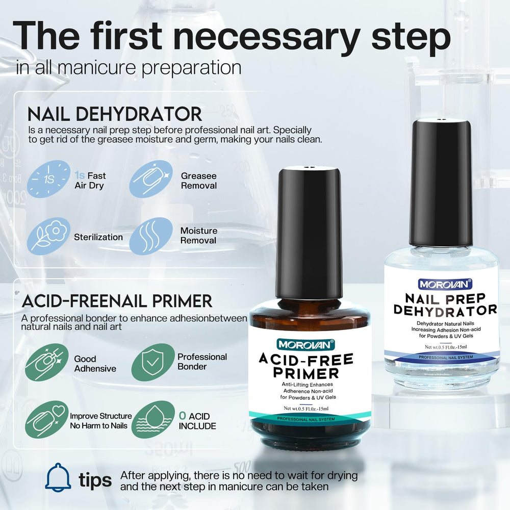 Morovan nail dehydrator and primer set packaging illustrating easy setup