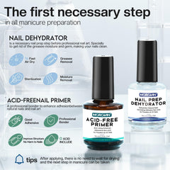 Morovan nail dehydrator and primer set packaging illustrating easy setup
