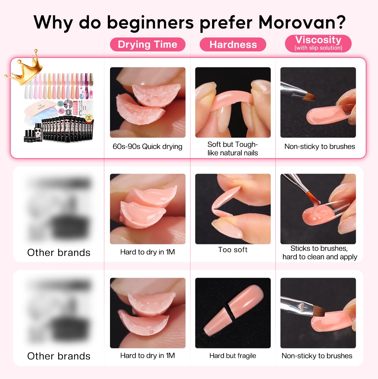Morovan glitter pink poly gel for vibrant, customizable designs.