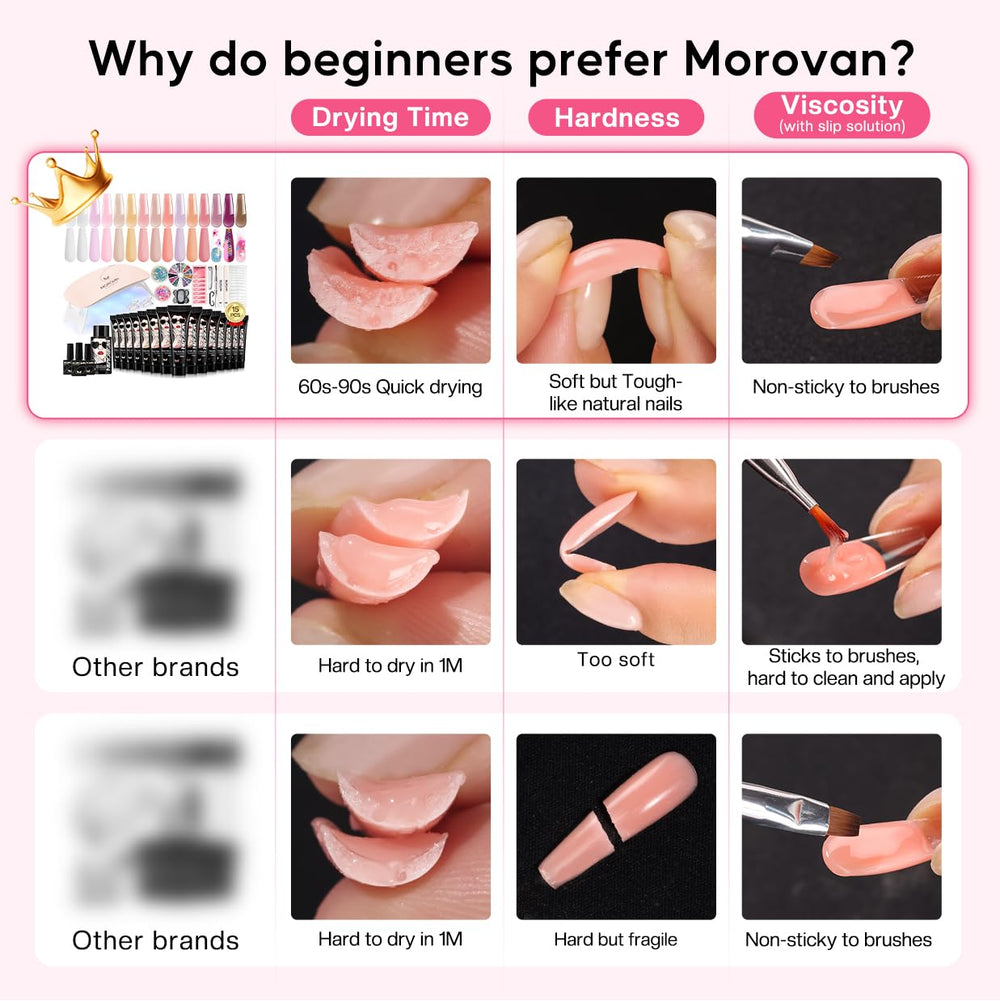 Morovan glitter pink poly gel for vibrant, customizable designs.