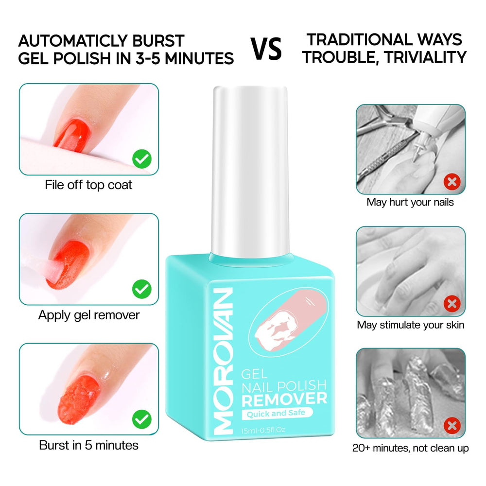 Morovan latex tape peel-off guard around nail area for clean borders