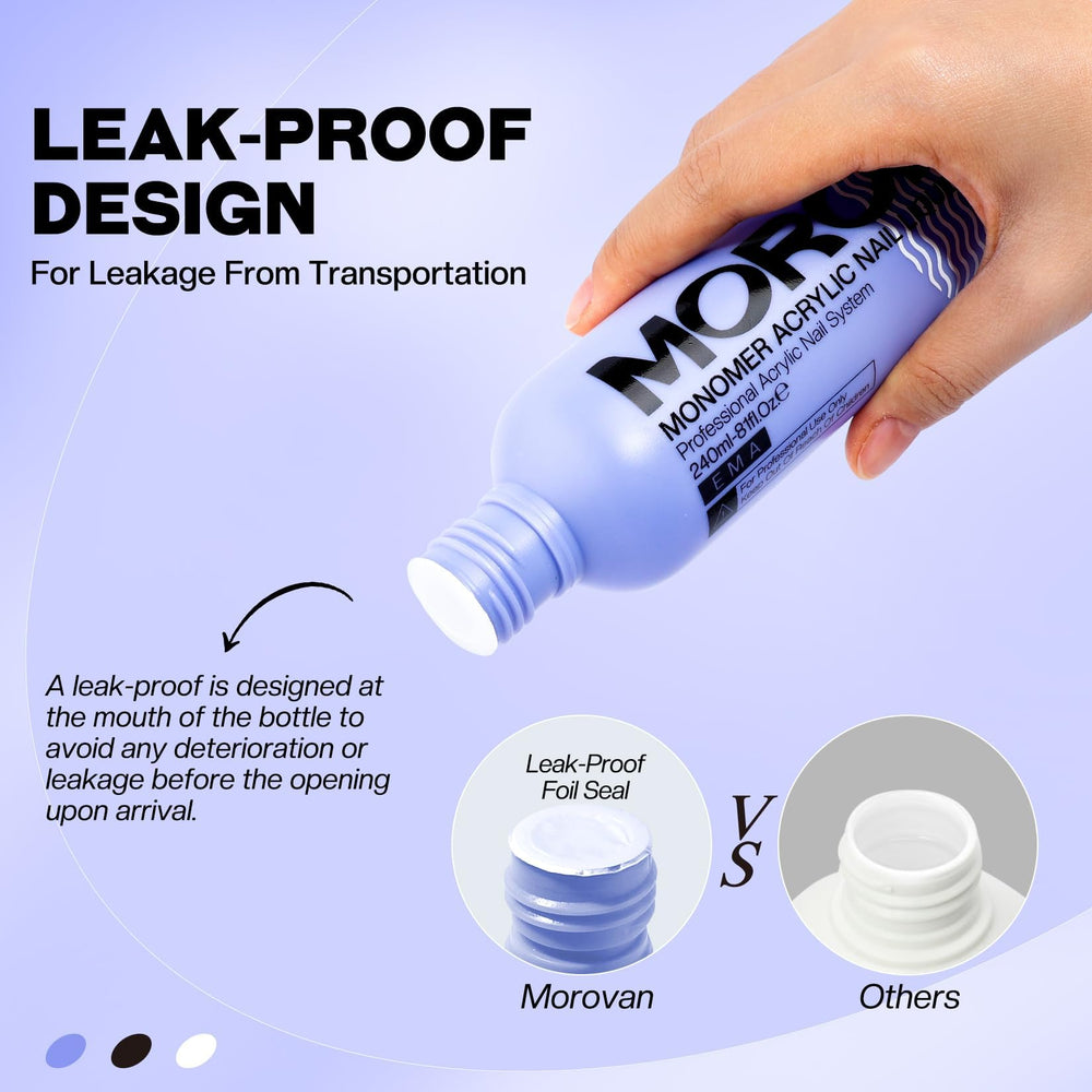 Morovan monomer liquid dries in 5-8 minutes for controlled corrections.