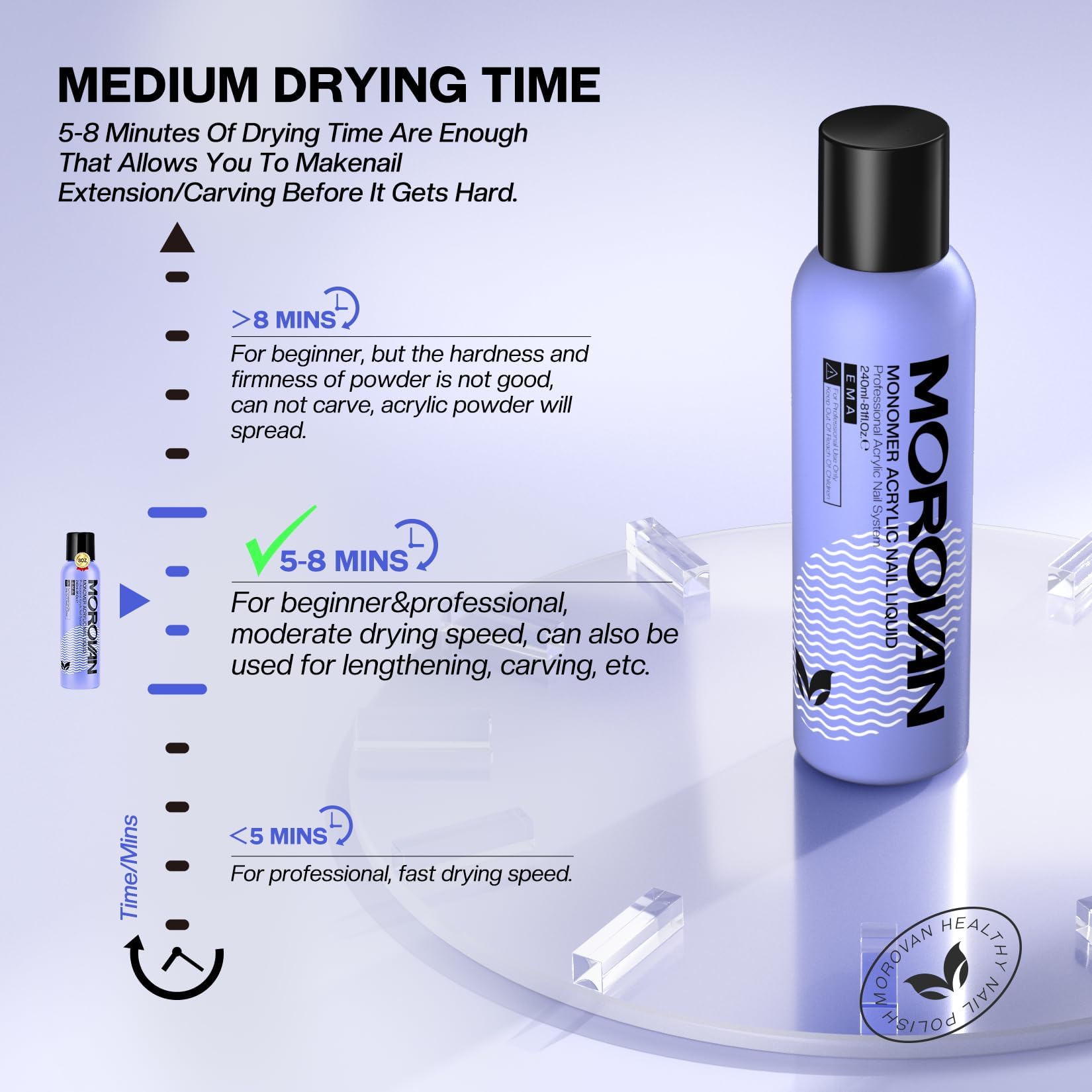 Morovan monomer nail liquid yellowing-free formula keeps nails bright.