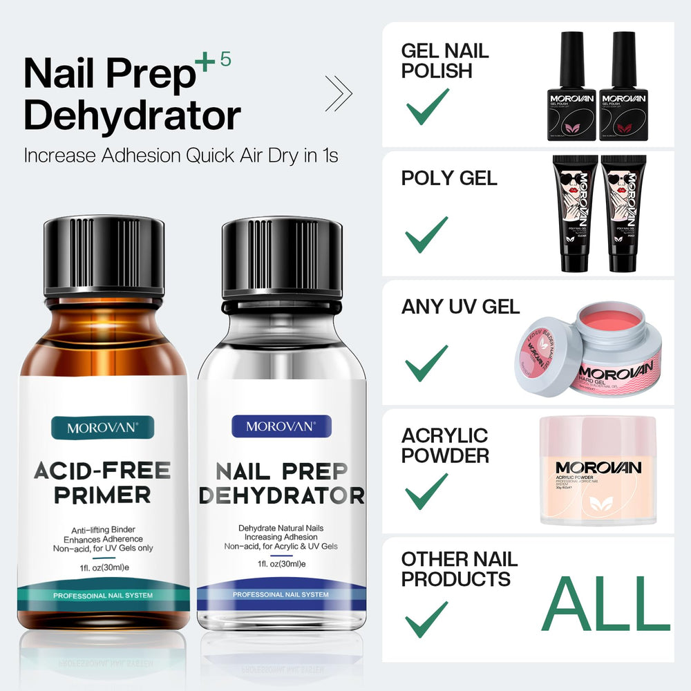 Morovan Nail Prep Set packaging highlights travel-friendly, refillable design.