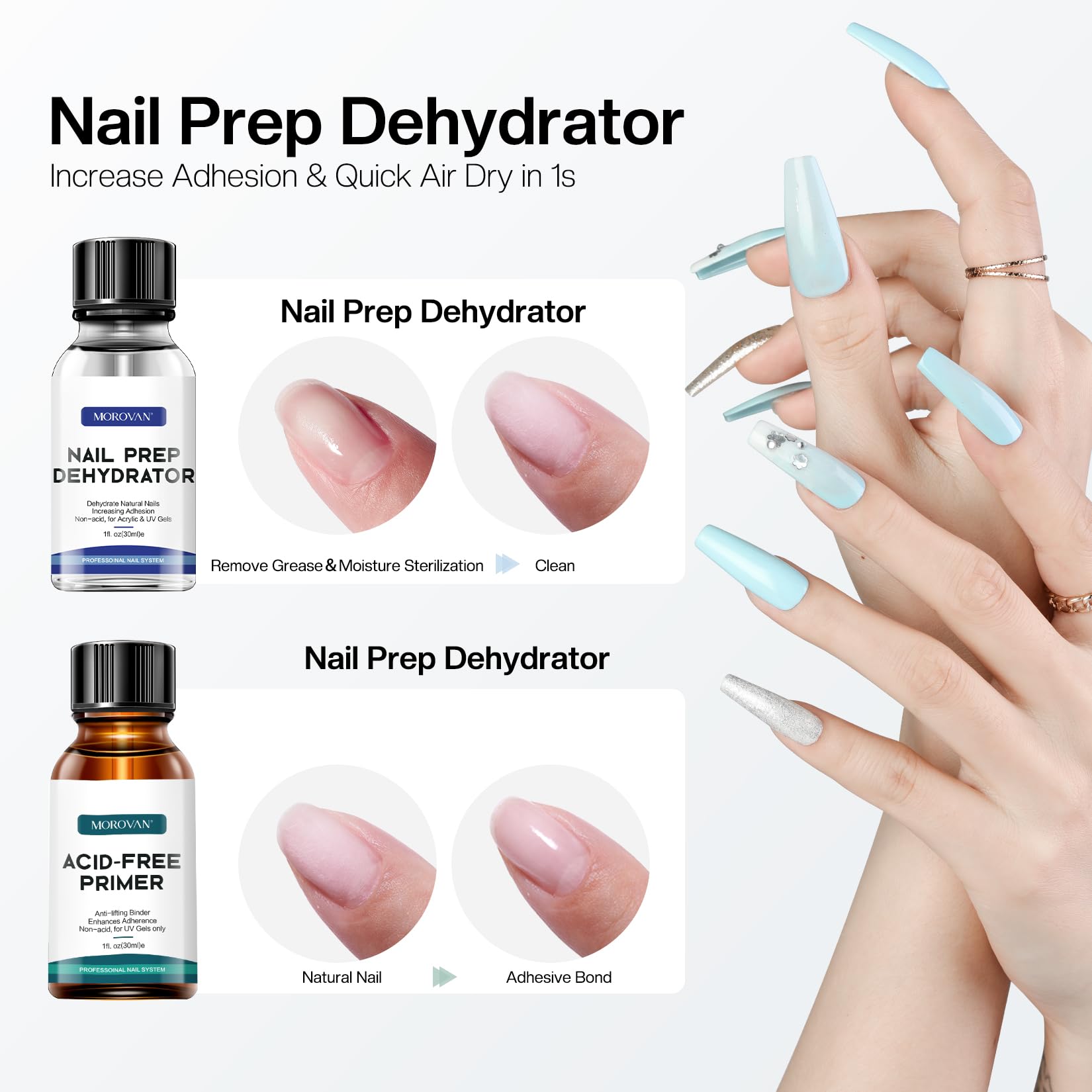 Morovan Nail Primer 30ml bottle creates a solid base for gel or acrylic.