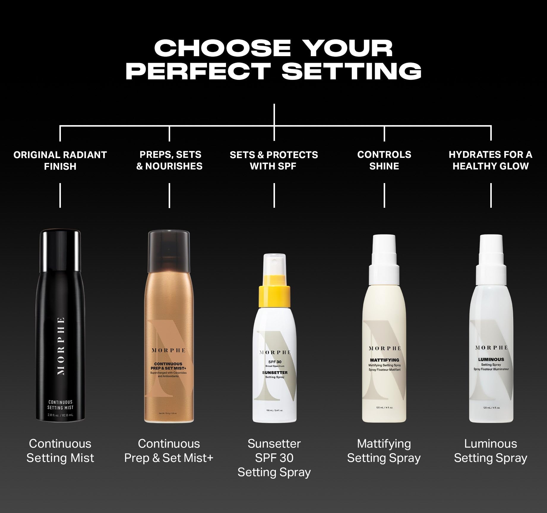 Morphe continuous setting mist natural radiant finish for a breathable, non-cakey look.