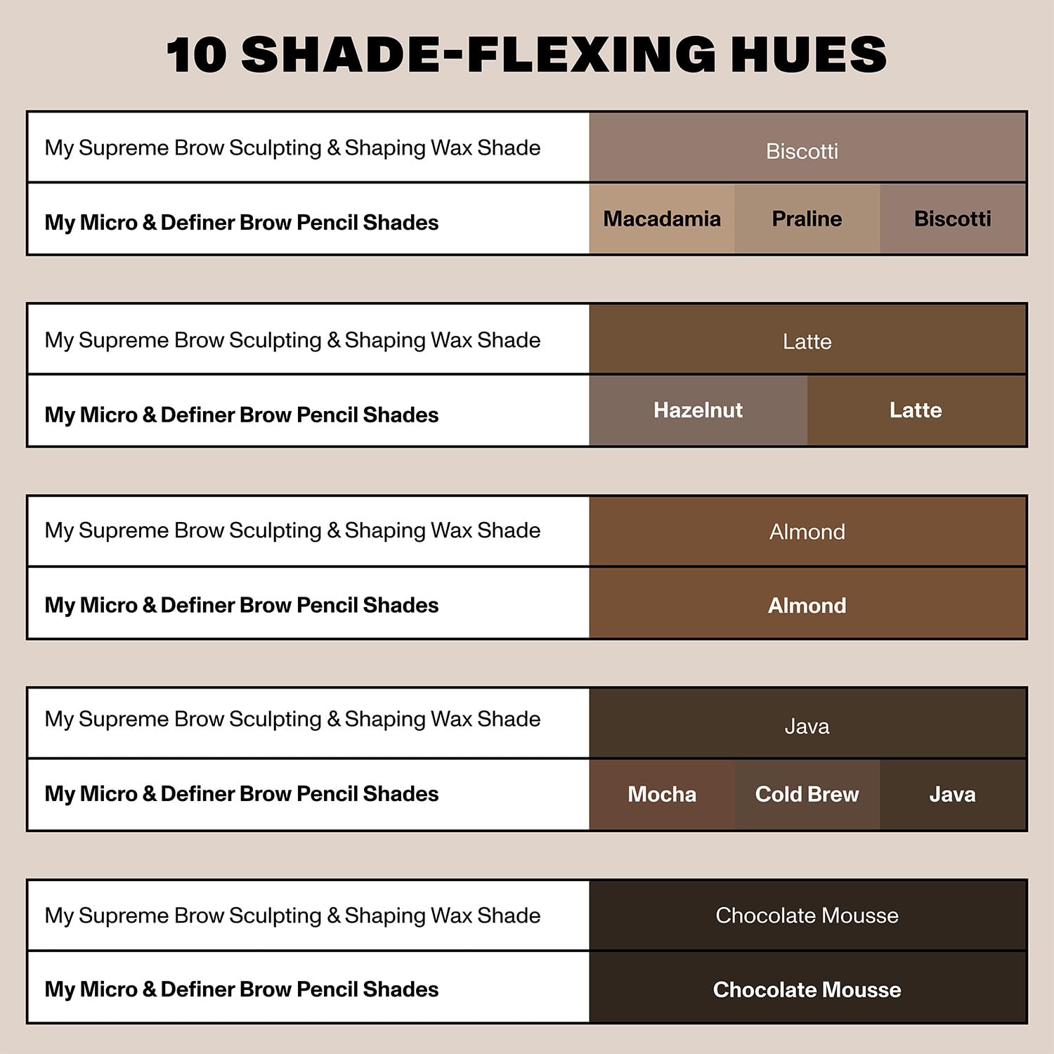 Morphe Definer 10-shade range for a perfect color match.