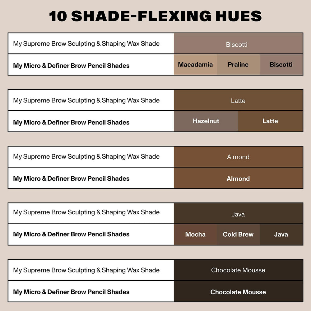 MORPHE Definer no tug formula glides smoothly on brows