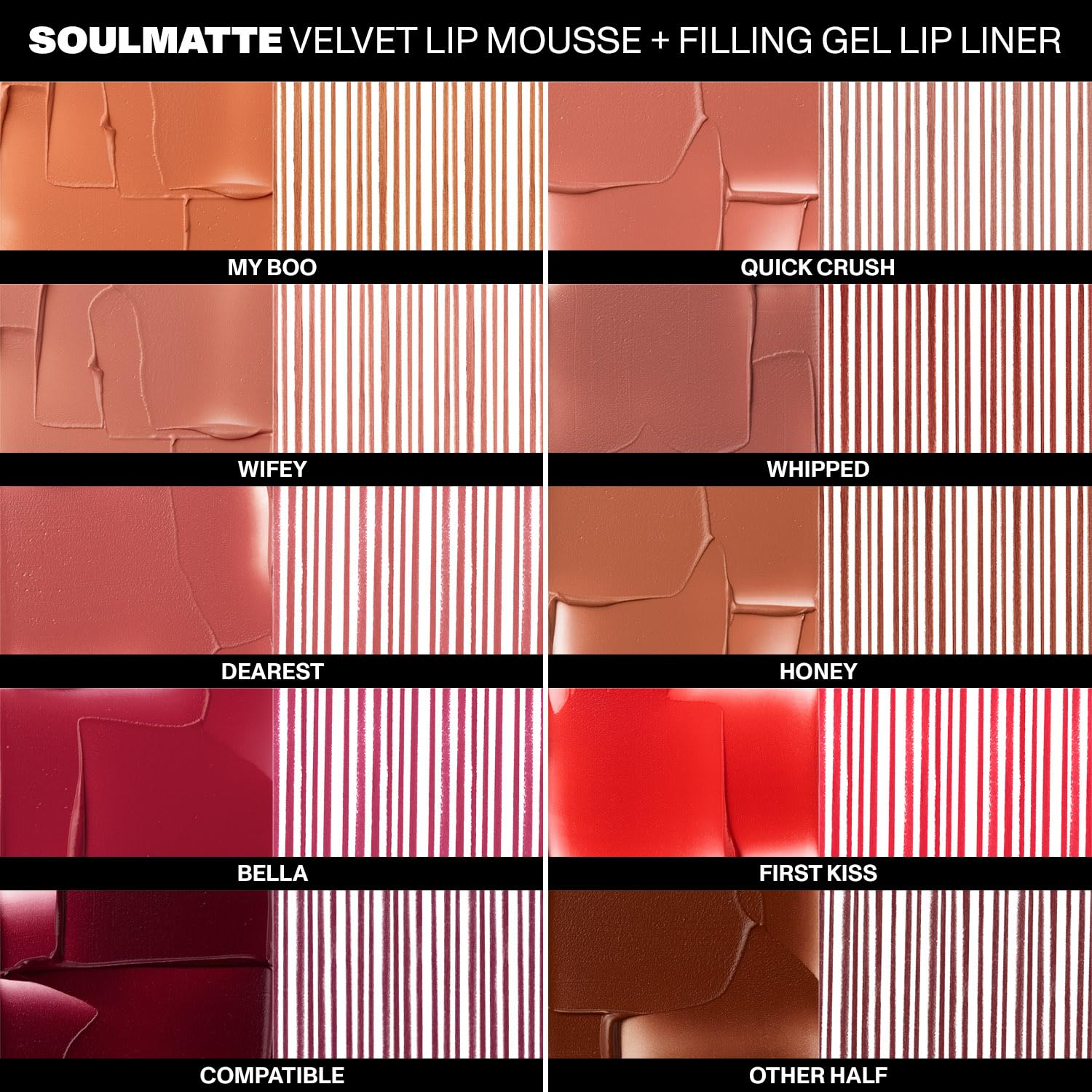 Morphe Soulmatte Bella wear test curve shows smudge resistance and long wear.