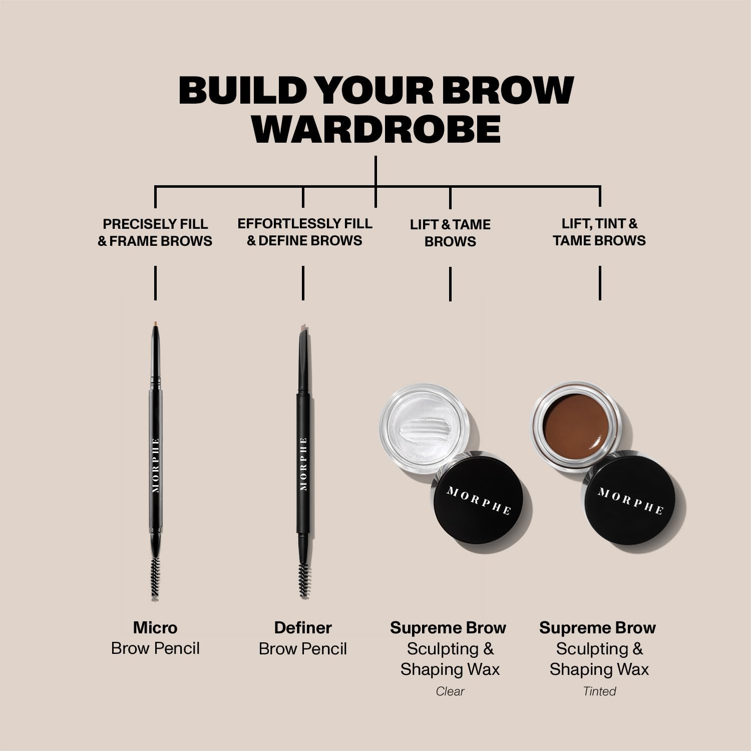Morphe Supreme Brow Wax meadowfoam oil infusion adds shine and conditioning