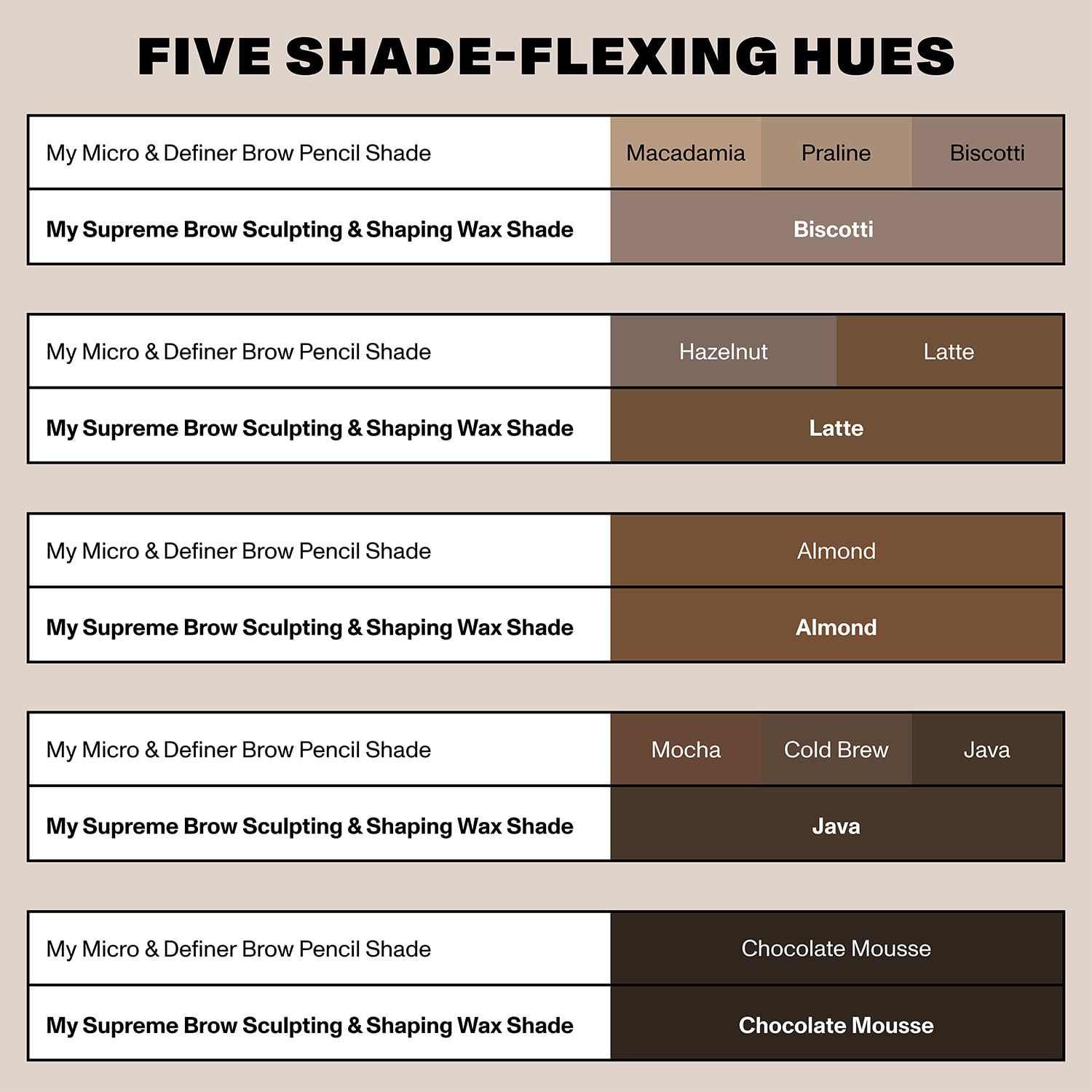 Morphe Supreme Brow Wax vegan and cruelty-free formula aligns with ethical beauty