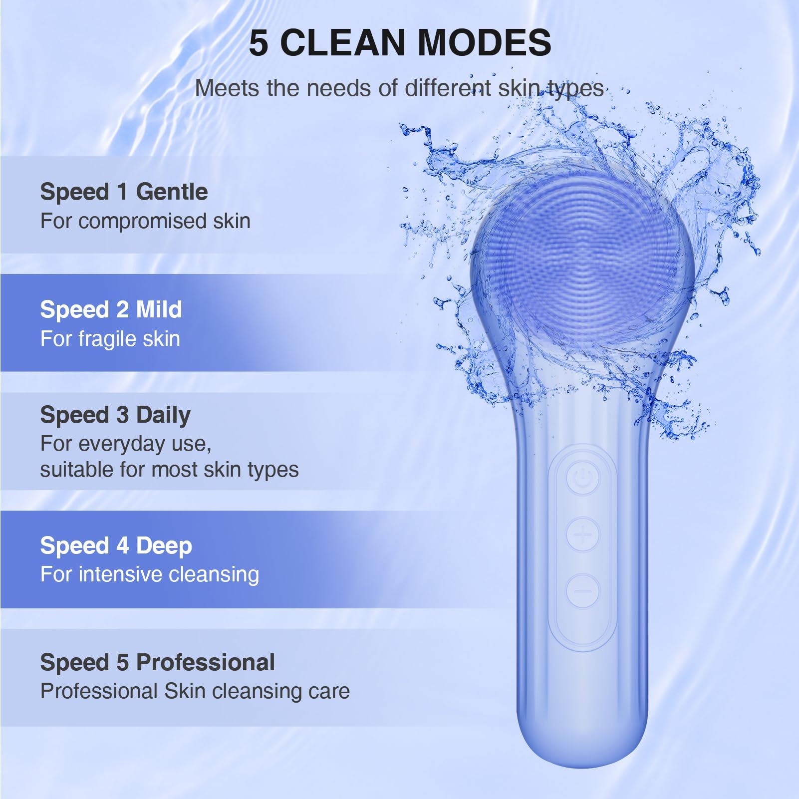 Mosnami face scrubber waterproof shower use for safe daily cleansing.
