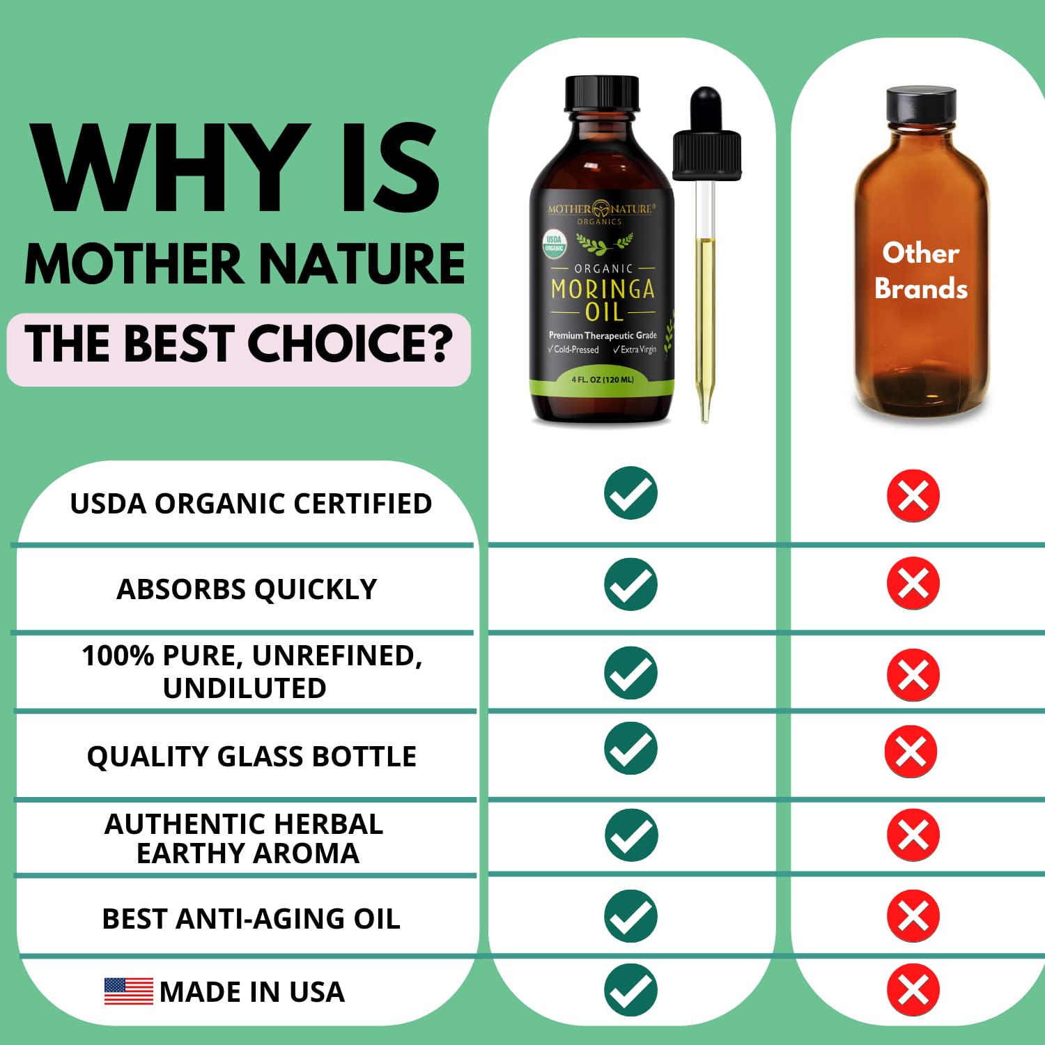 Spa-like setting featuring Mother Nature Organics Moringa Seed Oil for anti-aging routines.