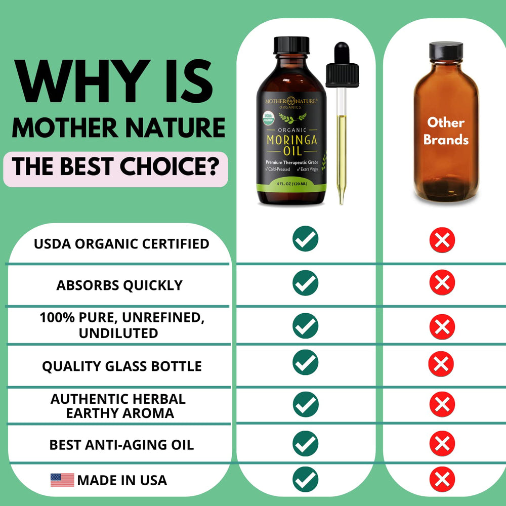 Spa-like setting featuring Mother Nature Organics Moringa Seed Oil for anti-aging routines.