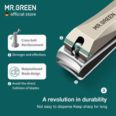 MR.GREEN malpositioned blade prevention keeps blades aligned for precise cuts.