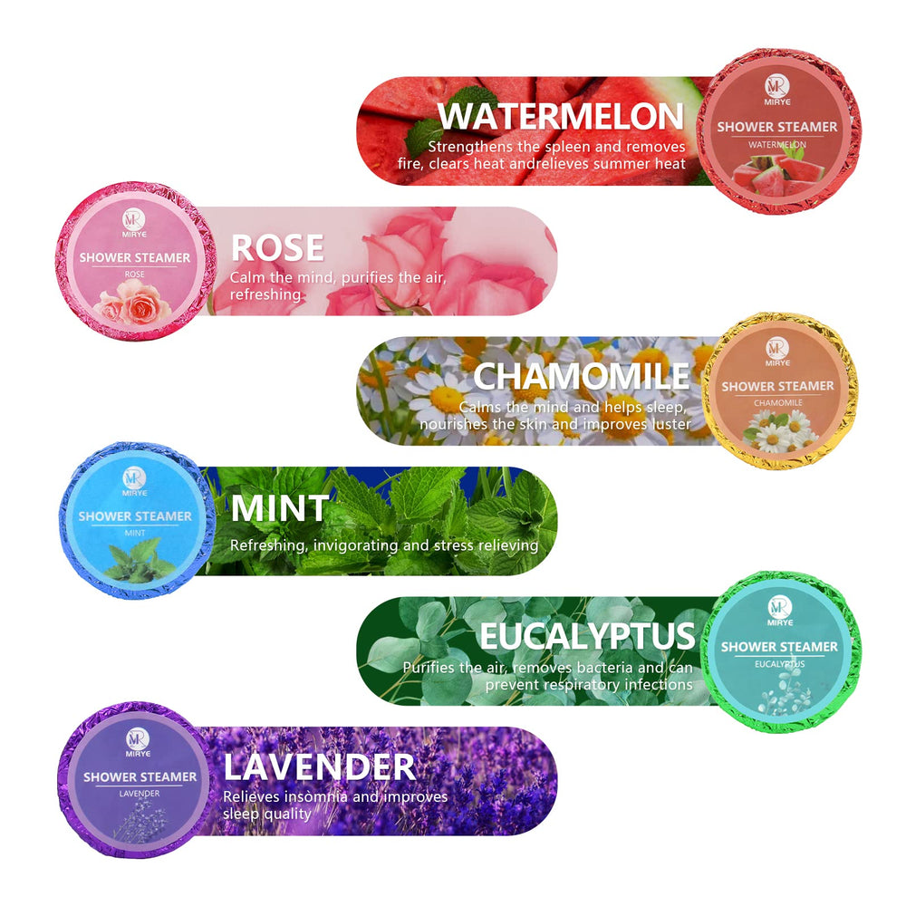 MR MIRYE six-scents pack chart shows variety for mood uplift