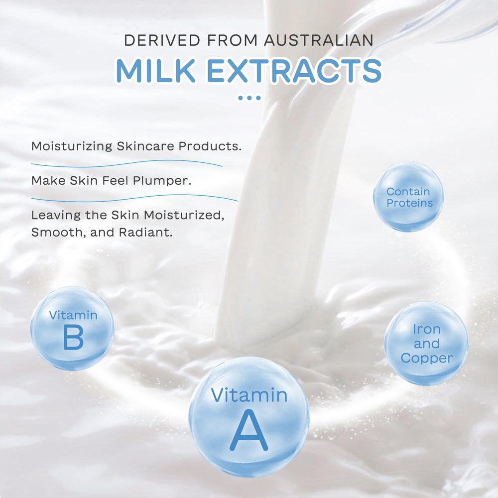 MrCuvaryas Milk Skincare Set serum for a youthful glow and improved elasticity.