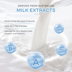 MrCuvaryas Milk Skincare Set serum for a youthful glow and improved elasticity.