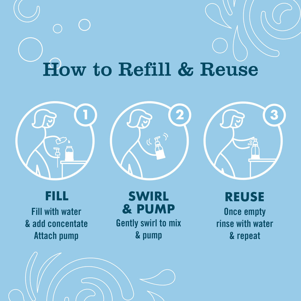 Mrs. Meyer's Rain Water 2oz concentrate bottle offers cost-saving refills.