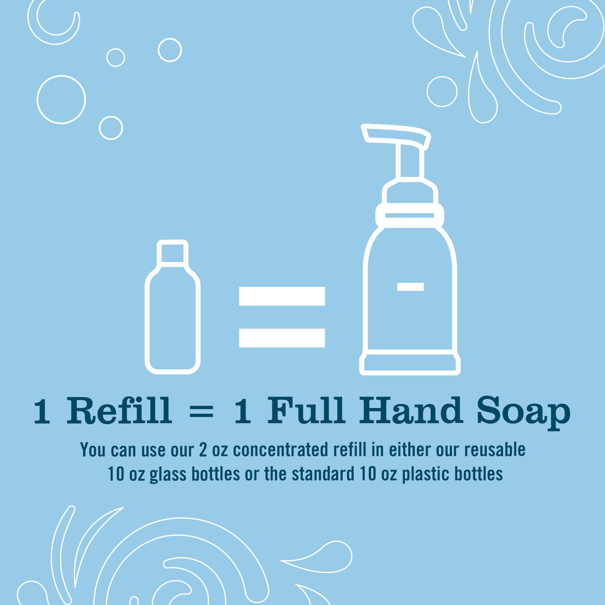 Mrs. Meyer's Rain Water ingredients highlight aloe vera and olive oil.