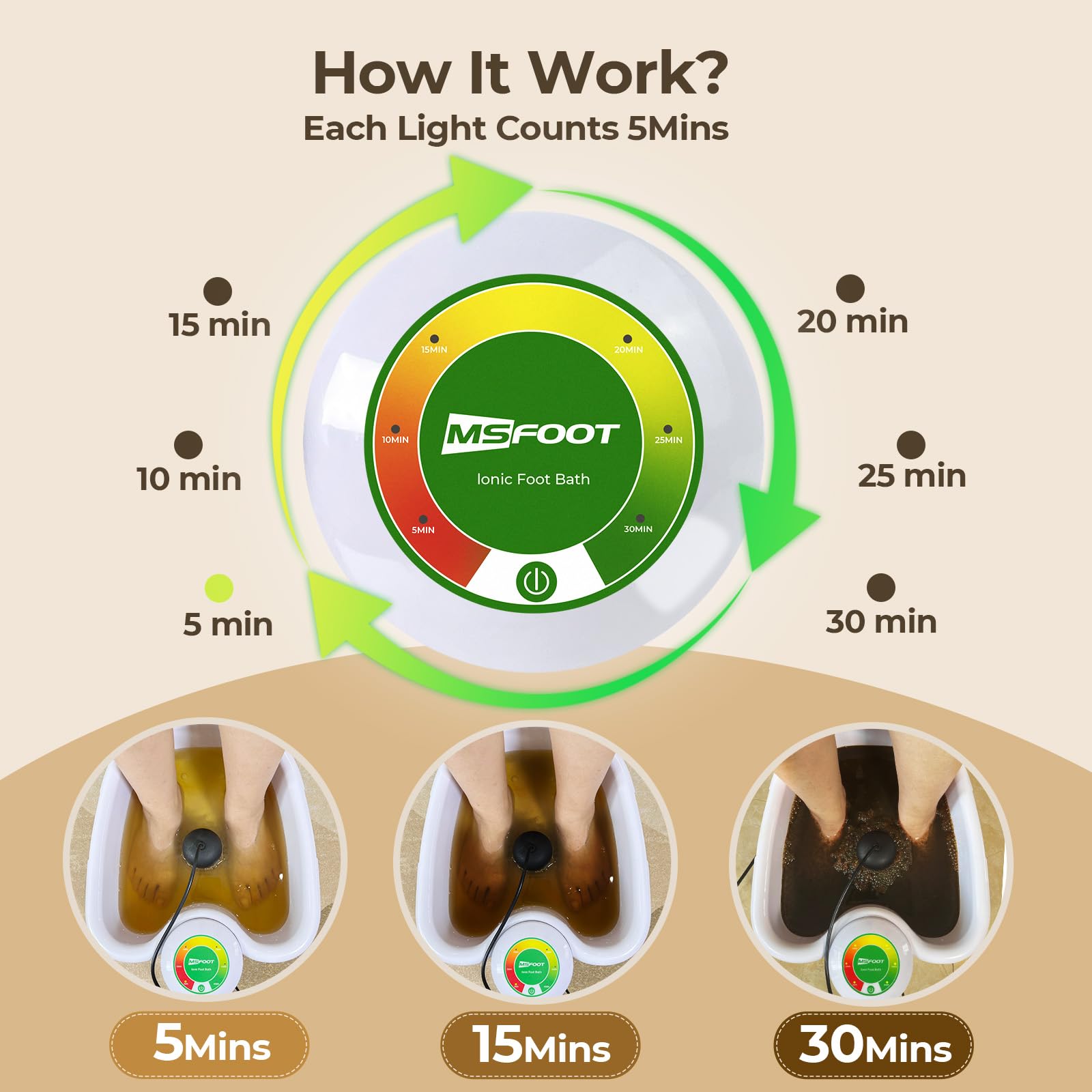Sea salt included with MSFOOT for soothing foot rituals