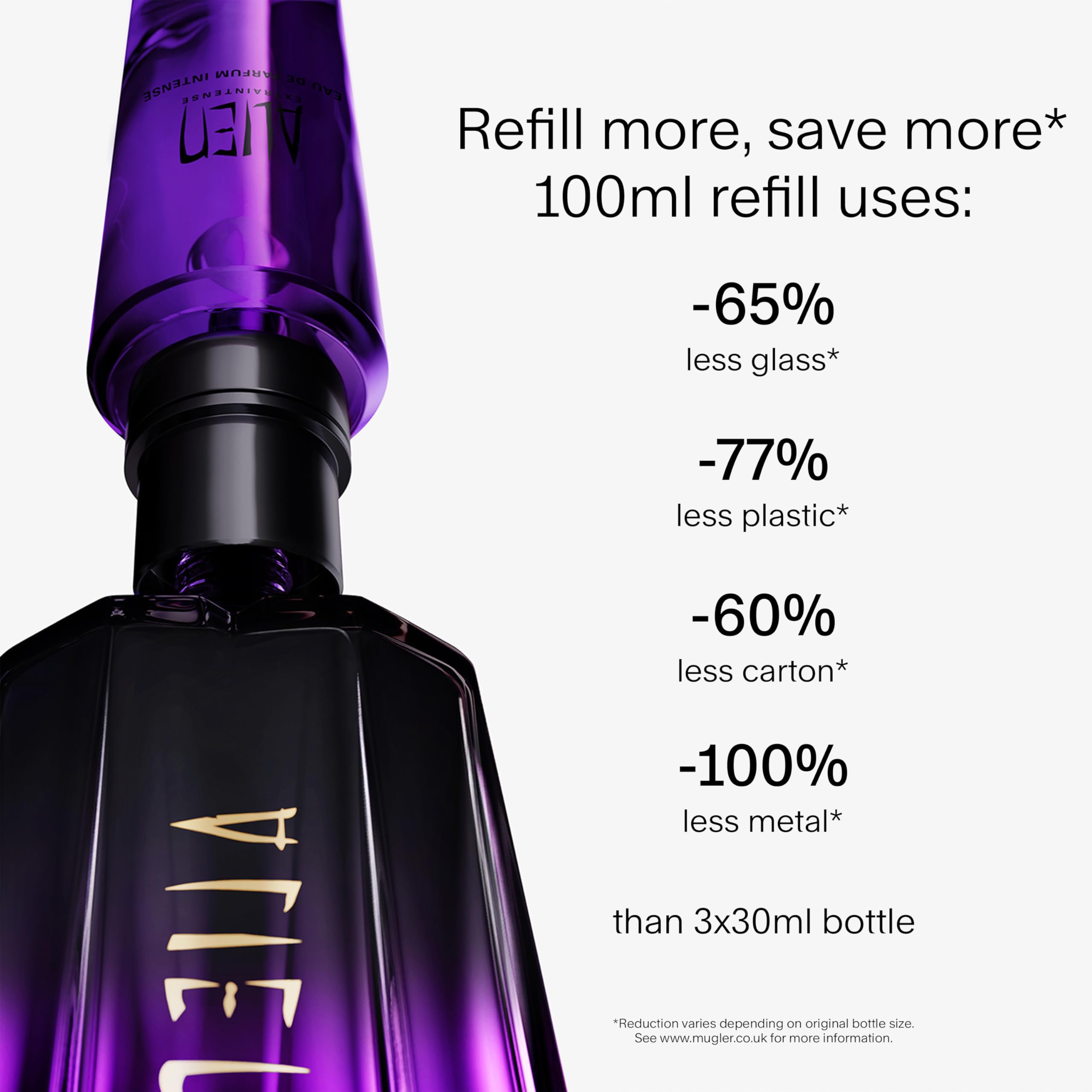 Mugler Alien Extraintense outer box displays branding and key notes for shoppers