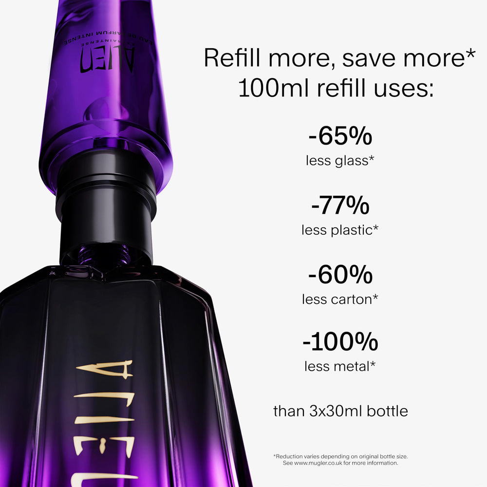 Mugler Alien Extraintense outer box displays branding and key notes for shoppers