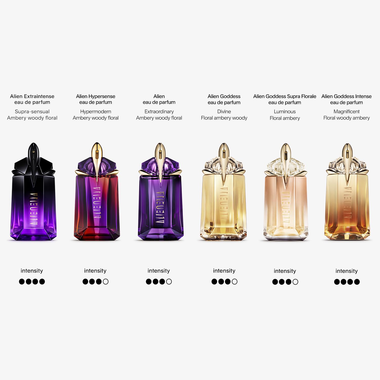 Refillable Mugler Alien Hypersense bottle supports sustainable fragrance ownership
