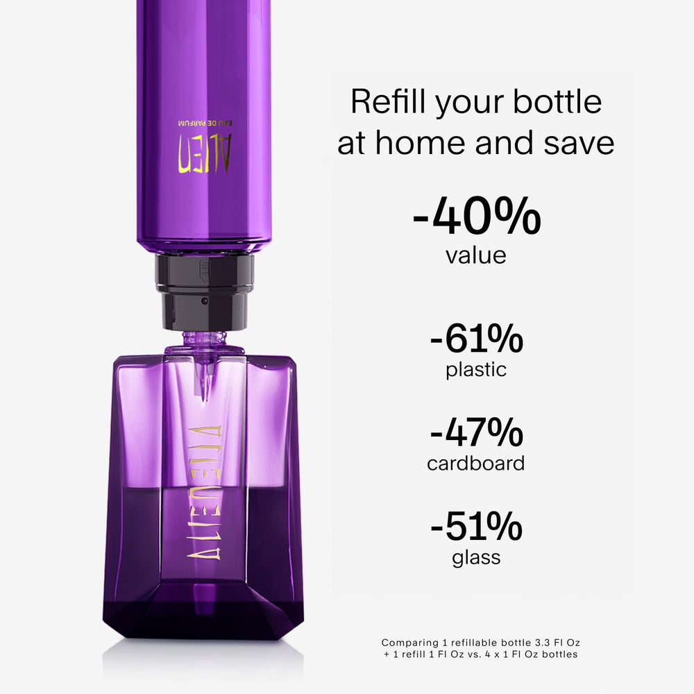 Mugler Alien travel-size packaging ideal for on-the-go fragrance moments