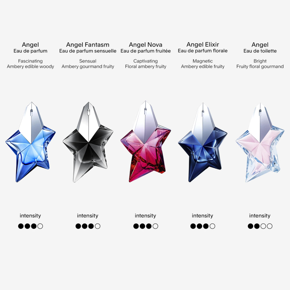 Mugler Angel EDP on-skin use-shot suggests daytime wear with confident sillage.