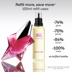 Mugler Angel Nova Damascena rose note adds sensual floral nuance.