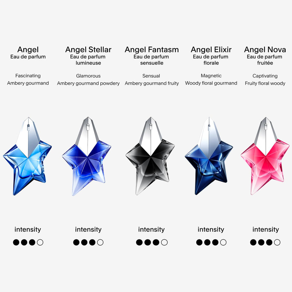 Mugler Angel Stellar spritz-application demonstrates easy two-spray ritual for a light cloud.