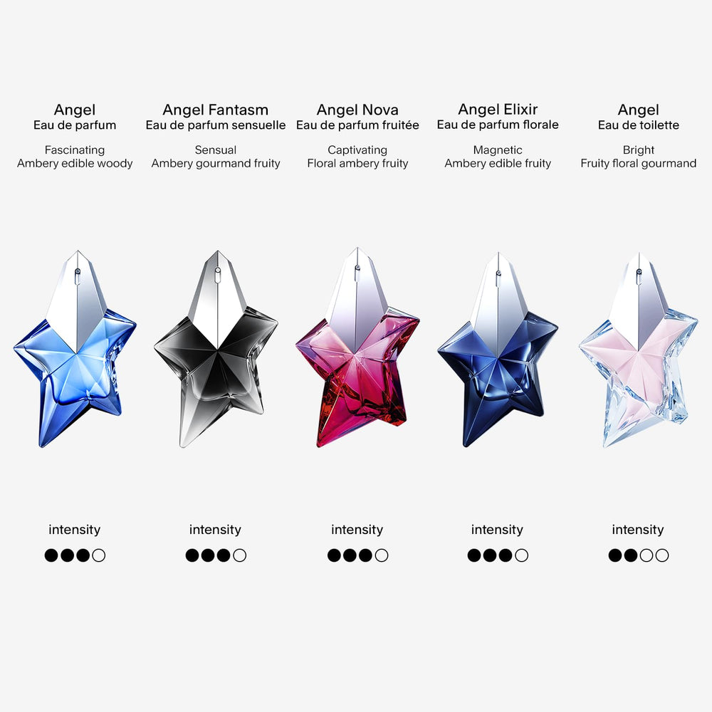 Mugler Angel woman portrait captures confident, dream-chasing mood.