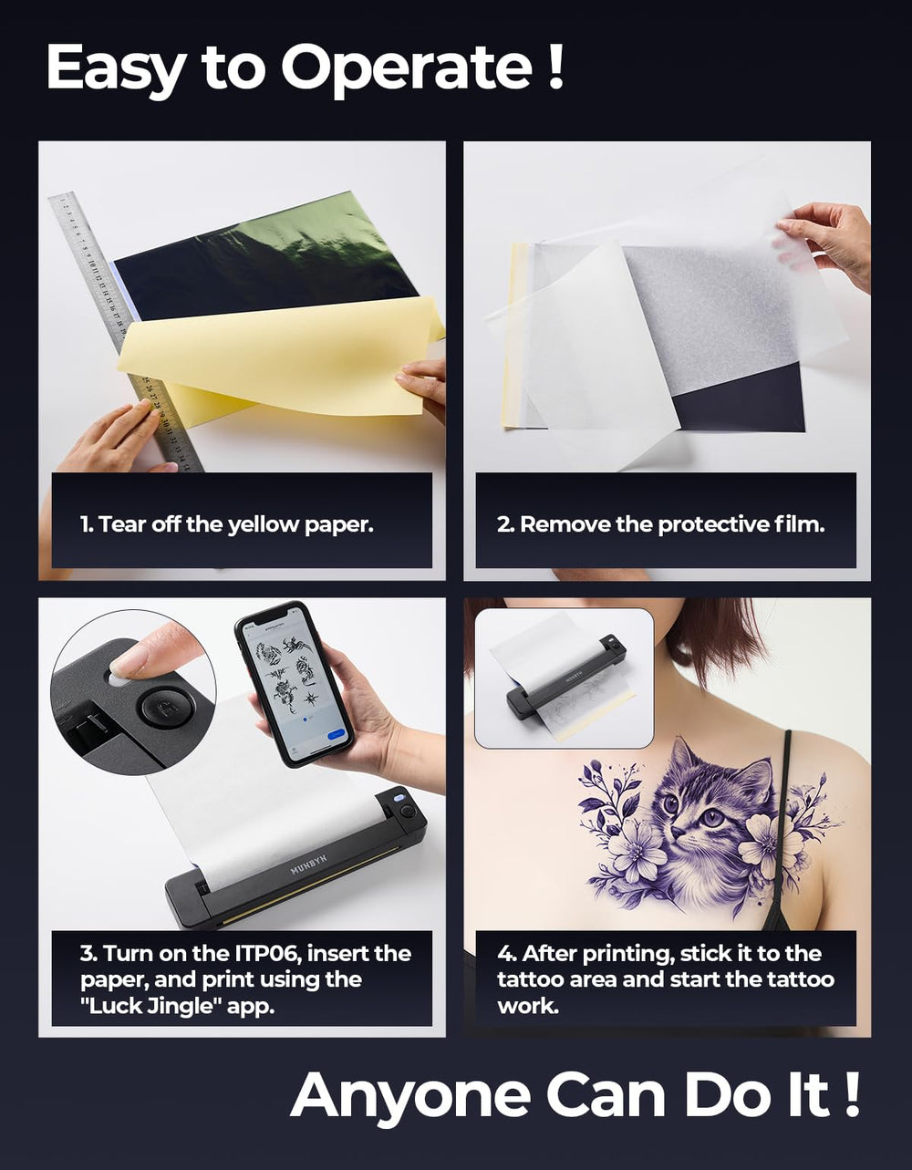 MUNBYN ITP06 20 transfer papers included for quick setups