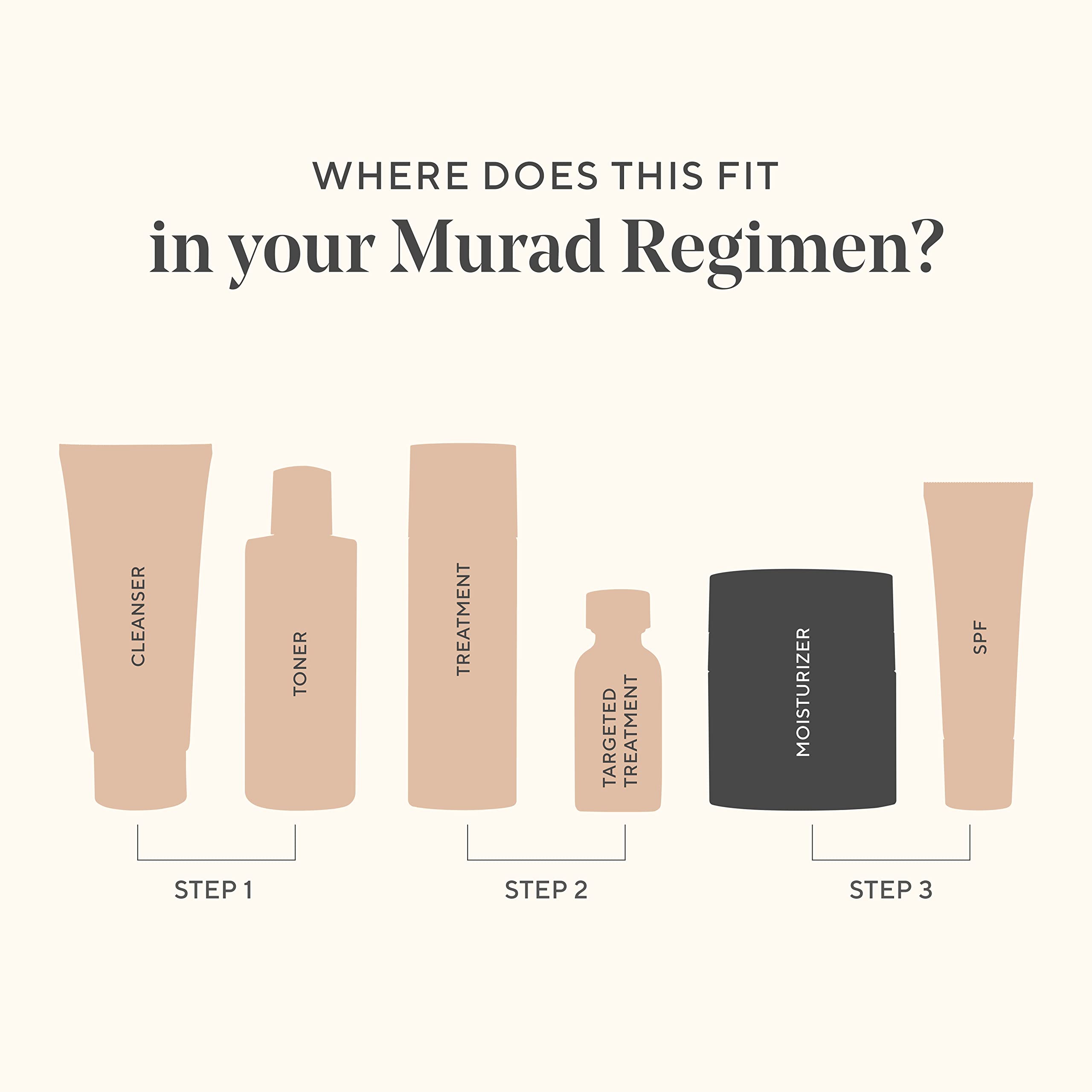Murad barrier repair closeup texture highlighting plump, healthy-looking skin