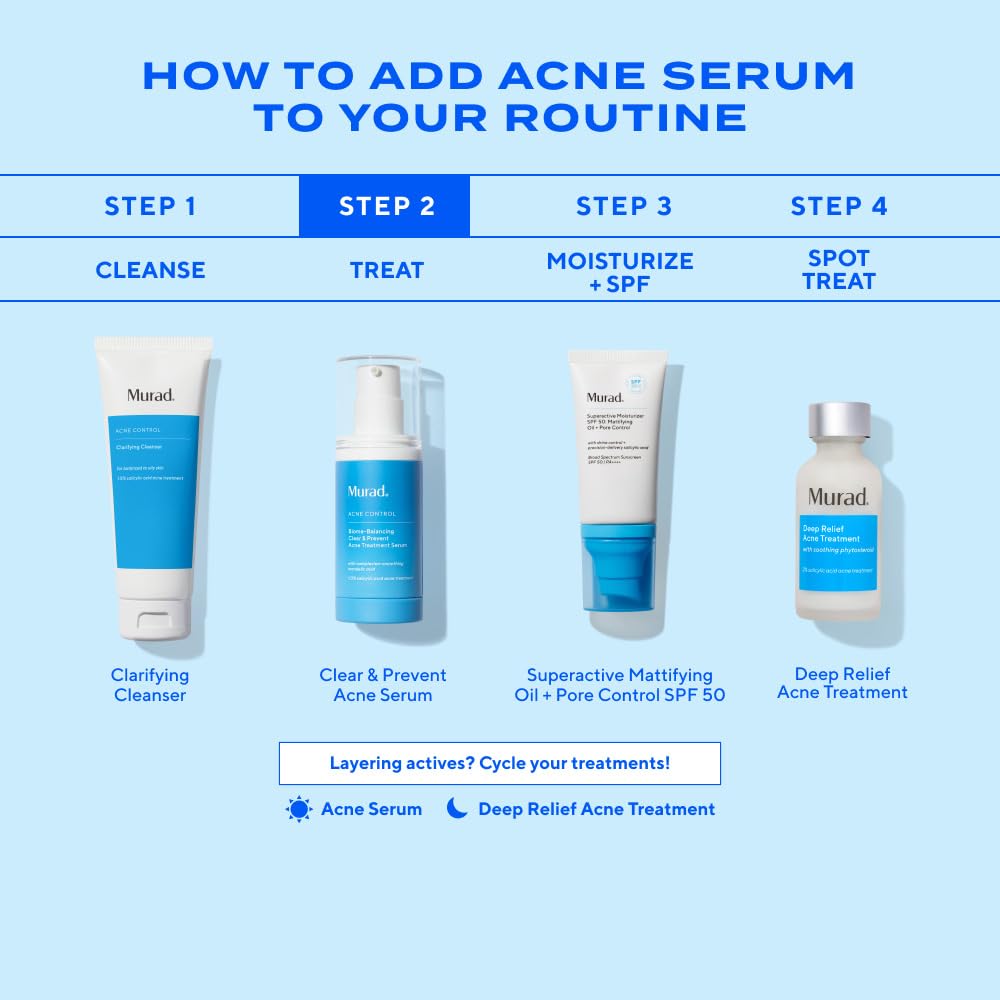 Murad Biome-Balancing Acne Serum bottle on dresser suggests everyday protection and clarity.