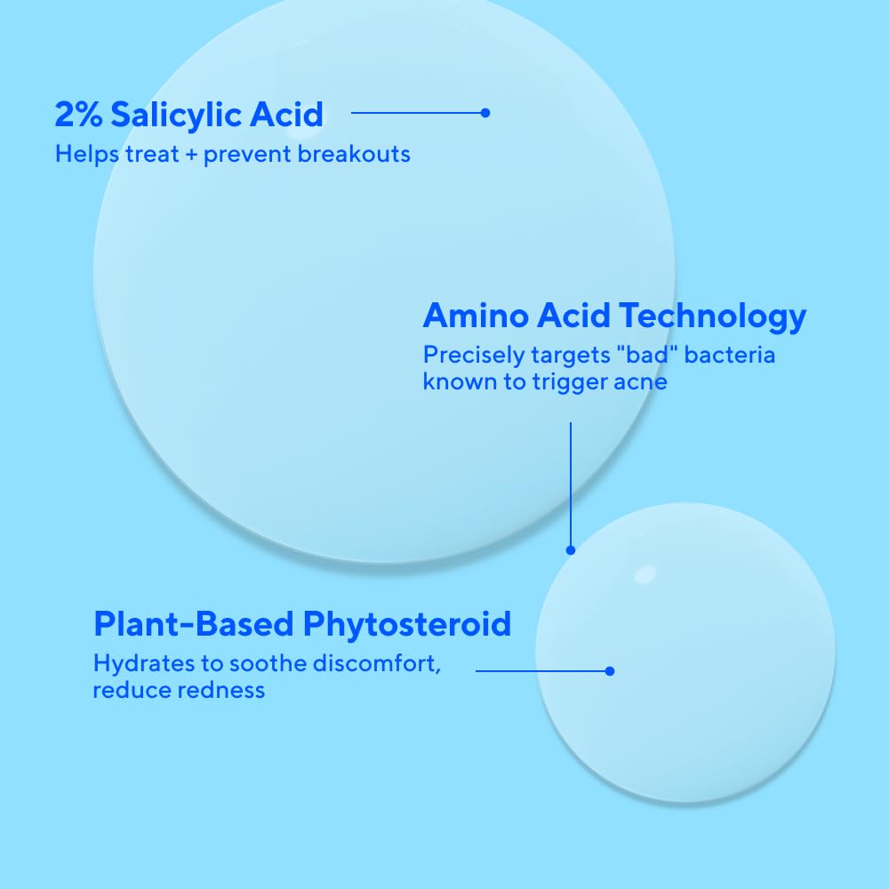 Murad Deep Relief amino acid technology graphic emphasizes bacteria targeting benefits.