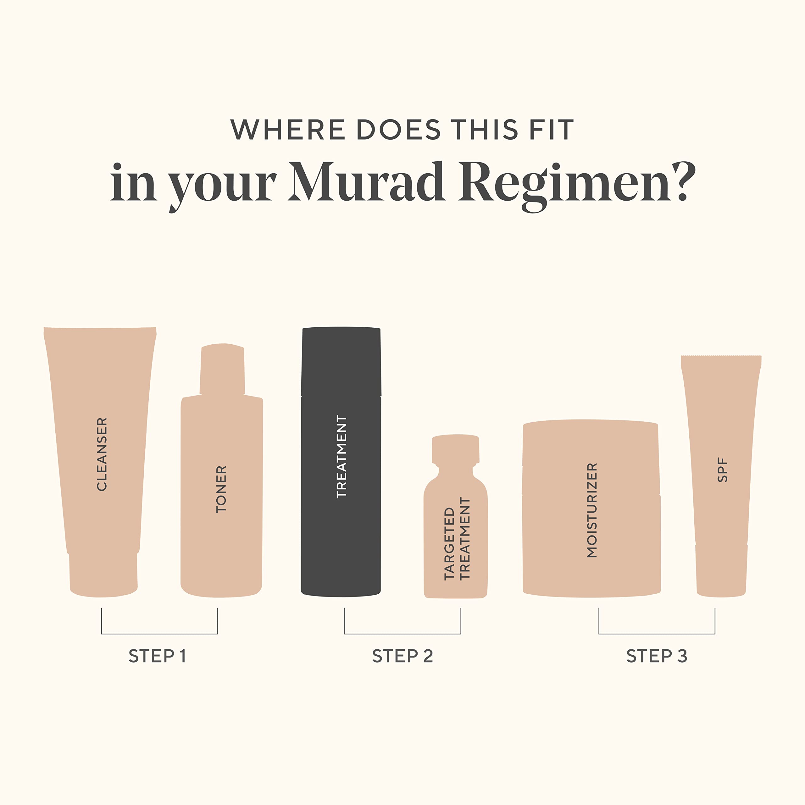 Murad Retexturizing Body Pads bottle front highlights pH-balanced, fragrance-free formula for sensitive skin