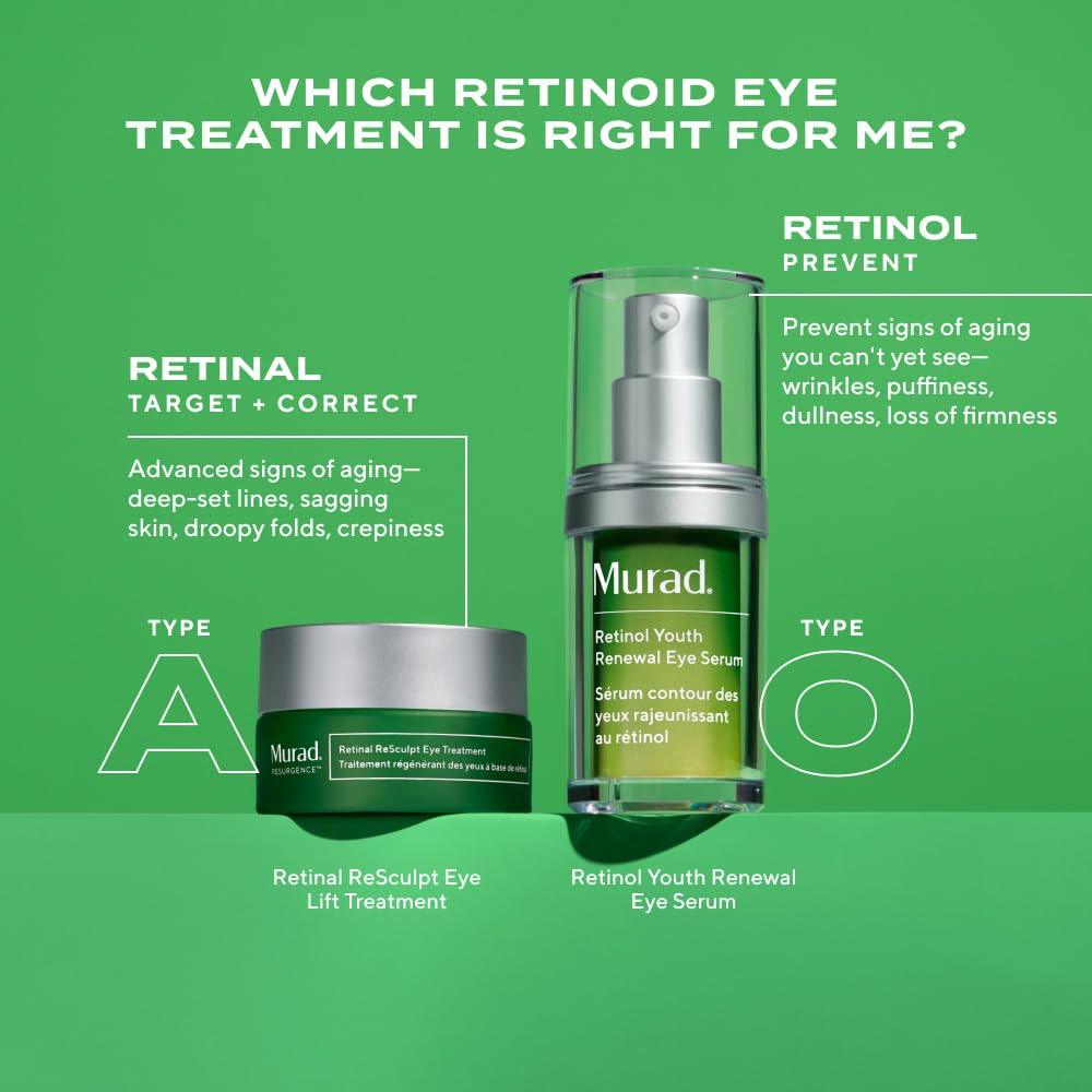Murad Retinal ReSculpt Eye Lift Treatment packaging box signals premium eye-area care.