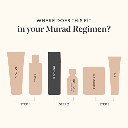 Murad Retinal ReSculpt bottle with pump for controlled dispensing.