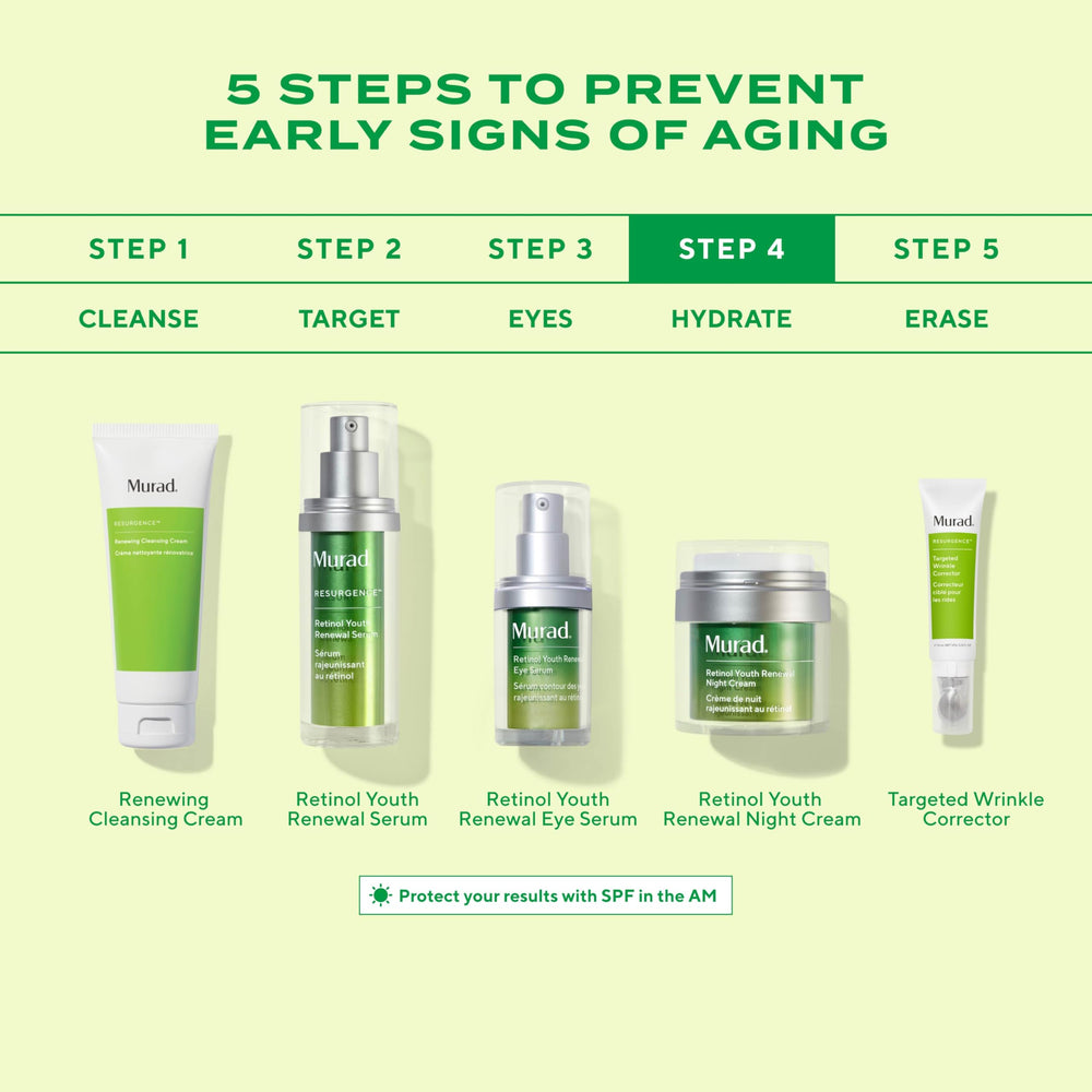 Murad Retinol Youth Renewal Night Cream closeup next to serum bottle suggests pairing for enhanced results
